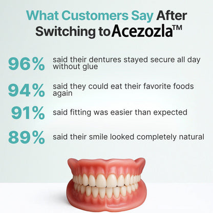 🔥Limited Time 50% OFF： 2nd ltem 60% Off🔥Acezozla® Medical Full Denture with Strong Suction ✅ Made and Shipped from the USA🍀